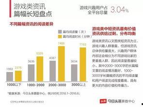 合肥头条内容分析,聚焦城市发展新动态，解码合肥未来蓝图